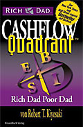 Cashflow Quadrant – Rich Dad Poor Dad; was die Reichen ihren Kindern über Geld beibringen.